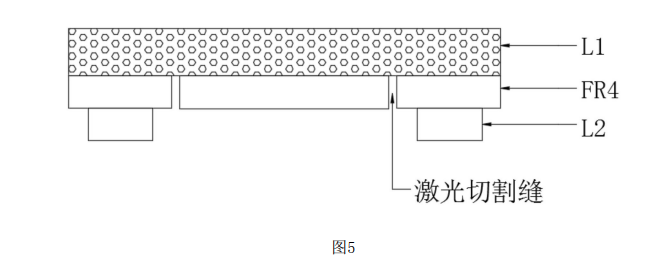 雙面覆銅板內(nèi)側(cè)激光反切后結(jié)構(gòu)示意圖