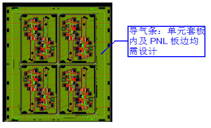 軟硬結(jié)合板FPC軟板pnl均需設(shè)計